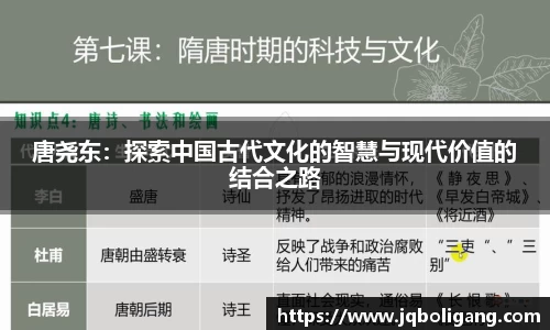 唐尧东：探索中国古代文化的智慧与现代价值的结合之路